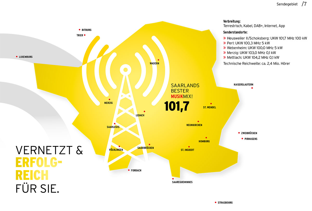 Mediadaten öffnen» Mediadaten 5